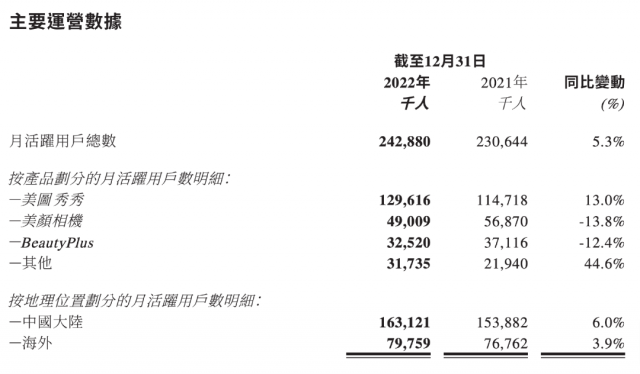 AIGC重击美图 第1张