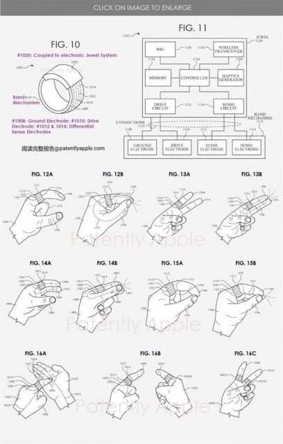苹果智能戒指专利曝光：基于手势在VR场景中交互 第4张