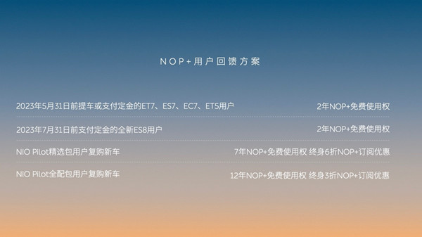 蔚来公布增强领航辅助NOP+订阅价格 同时调整新用户换电权益 第2张