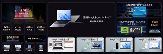 荣耀笔记本三叉戟首秀，荣耀MagicBook 14系列2023上市，首销优惠价4999元起 第13张