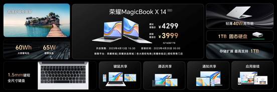 荣耀笔记本三叉戟首秀，荣耀MagicBook 14系列2023上市，首销优惠价4999元起 第16张