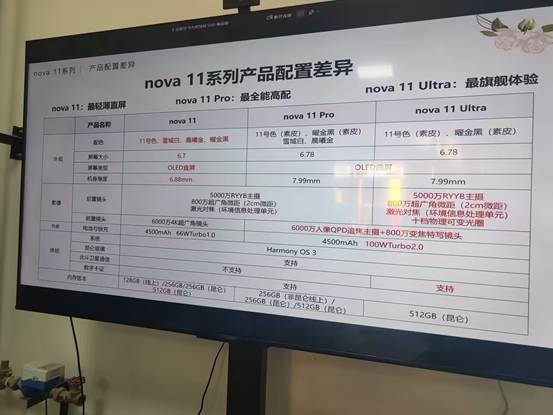 华为nova 11正面照泄露：四边等宽 视觉效果出众 第2张