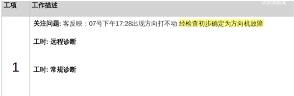 载孕妇Model 3方向盘突然抱死！特斯拉回应：组件故障 可退车 第2张