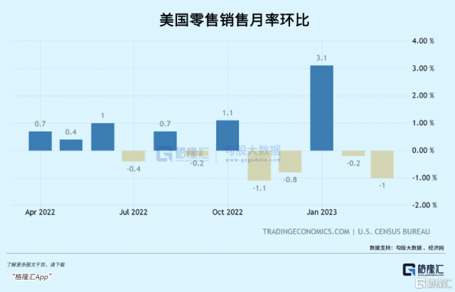 半导体，破晓黎明前 第6张