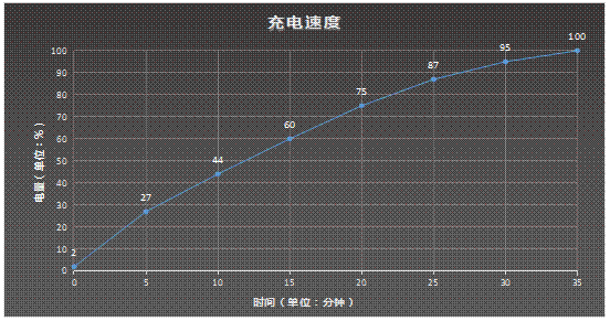 小米13 Ultra评测：搭载全焦段5000万徕卡四摄综合无短板影像旗舰 第47张