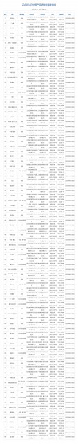 国家新闻出版署公布4月国产网络游戏审批信息：86款获版号，含两款Switch新作 第1张