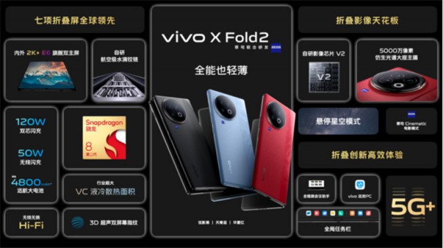 vivo X Fold2/X Flip旗舰折叠新品及vivo Pad2正式发布 第4张