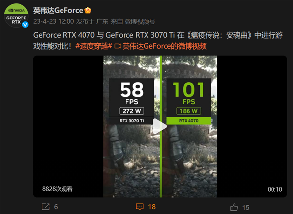 RTX4070卖不动？NVIDIA反击：186W下性能2倍于272W功耗上代显卡3070 Ti 第1张