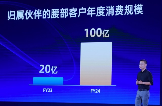 阿里云生态新政策：伙伴专属市场扩大5倍 佣金率再提升 第1张