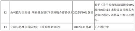 亿纬锂能拟在马来西亚建设锂电池工厂 已准备购买土地 第2张