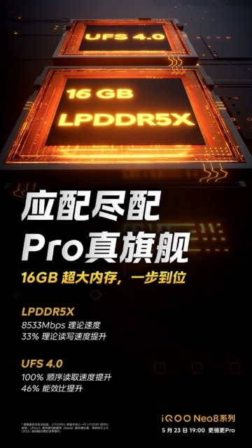 iQOO Neo8 Pro将搭载性能铁三角：16GB超大内存一步到位 第1张