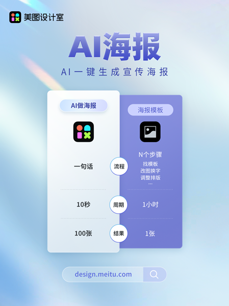 AI在美图 | 10秒做出100张海报，“AI海报”功能让设计更高效 第3张