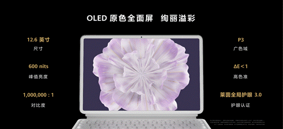 入手全新华为MateBook E 二合一笔记本，零距离感受专业性能与多元交互的智慧体验 第1张