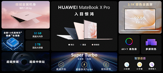 华为MateBook X Pro 2023款让美看得见摸得着 拂晓粉新配色诠释高颜值智慧PC 第4张