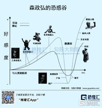 人形机器人投资机会详解 第3张