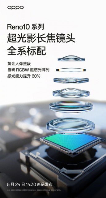 OPPO Reno10系列今日发布：全系标配超光影长焦镜头 第2张