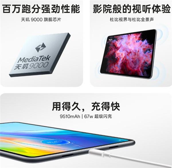 2599元！OPPO Pad 2新版开启预售：生产力/续航/性能全拉满 第2张