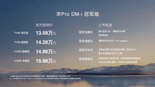 竞争力全面升级 比亚迪宋Pro DM-i冠军版上市：售价13.58-15.98万元 第1张