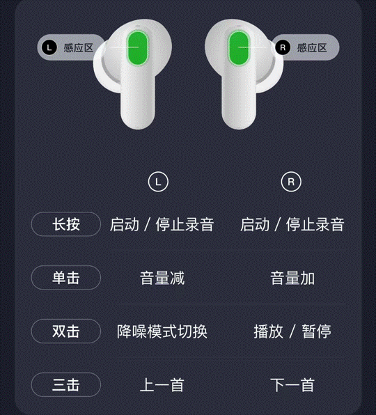 iFLYBUDS Nano+初体验 无出其右的最强会议生产力耳机 第4张