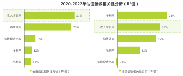 大幅降价和裁员，阿里云走到岔路口 第5张