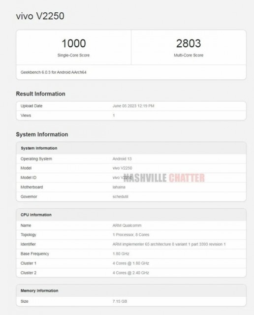 vivo V29 5G新机现身Geekbench：将搭载骁龙778G Plus 第1张