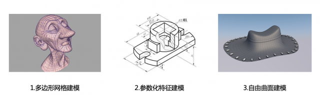 九韶智能正式发布CAX工业软件几何内核——九韶AMCAX 3 第4张