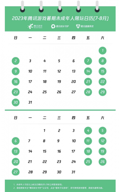 腾讯、网易、米哈游发布未成年人暑期限玩通知 第2张