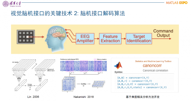 MATLAB EXPO 2023: 工程师和科学家们如何征服不可能 第4张