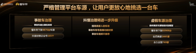 抖音懂车帝二手车业务融合：用户规模1.47亿 50亿流量扶持优质内容和车源 第1张