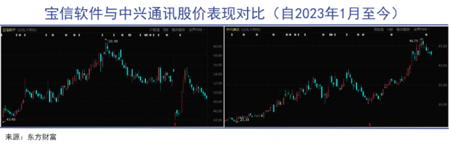 中国工业互联网箭在弦上 第4张