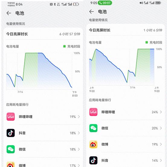 内藏鸿蒙4正式版发布时间？华为官宣神秘代码引全网热议 第5张