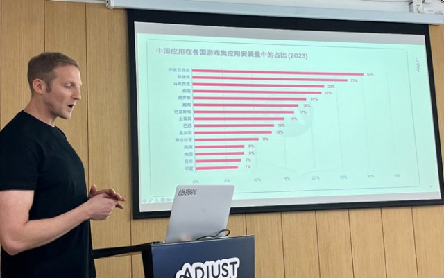 Adjust：近8成中国开发者计划出海 2023年中国APP海外表现如何？机会在哪儿？ 第3张