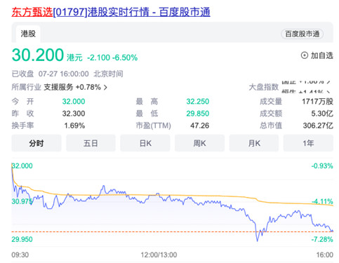 东方甄选自营产品抖音直播间、店铺停业3天 第2张