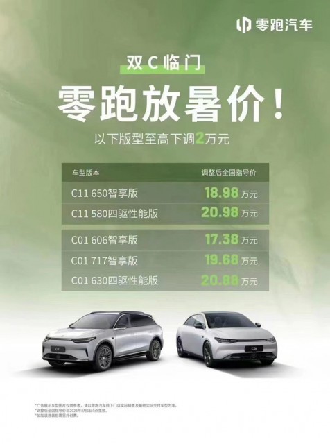 零跑汽车C11/C01部分车型降价 最高降幅达2万元 第1张