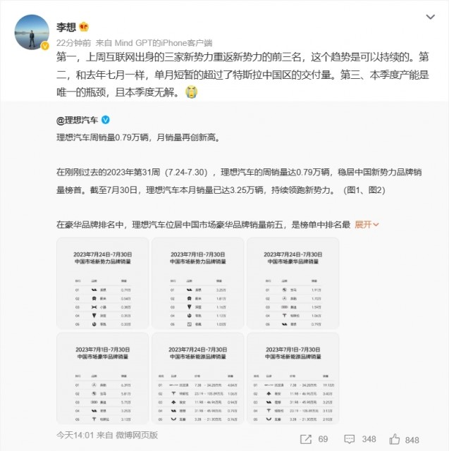 理想汽车CEO李想：本季度产能是唯一的瓶颈，且本季度无解 第3张