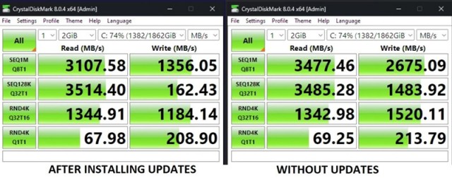 部分Win11用户反馈安装8月更新后 仍未修复SSD速度不达标问题 第1张