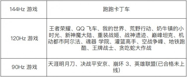 vivo Pad Air评测：更低亲民的价格 获得越级视听体验 第10张