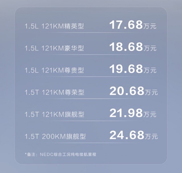 17.68 万元起 比亚迪海豹DM-i开启预售：狙击合资燃油B级车 第2张