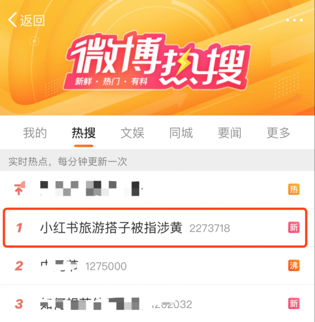 小红书旅游搭子被指涉黄 官方紧急回应 网友评论不一 第1张
