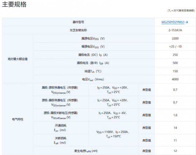 东芝开发出业界首款2200V双碳化硅（SiC）MOSFET模块 第2张