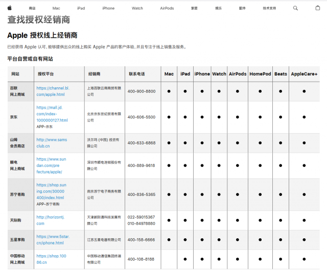 抖音电商上线“Apple产品抖音自营旗舰店” 第1张