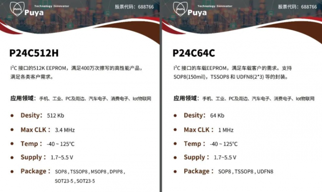 总投资达130亿元的时代芯存为何进入了破产清算？ 第4张