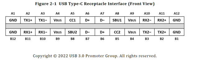 iPhone 15如果更换Type-C接口会发生什么？ 第2张