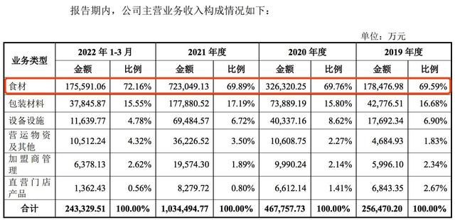 蜜雪冰城：热搜，我已经上麻了 第5张