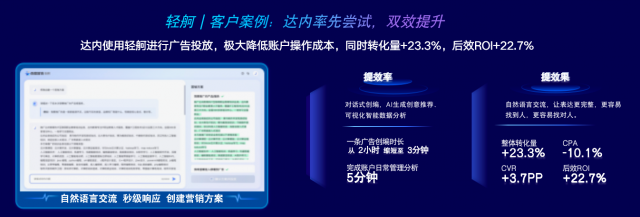 百度内容生态如何为教育营销降本增效，三大闭环覆盖转化全链路 第3张