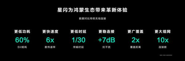 屏幕震撼观感+书写体验重磅双升级，13.2英寸华为MatePad Pro巨幕登场 第3张