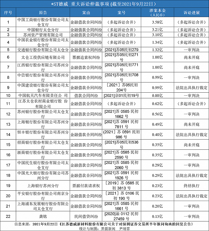 如何查交易所地址流水_如何查交易所地址流水信息 第2张