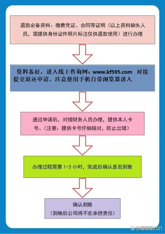 逸尚投资最近怎么样_逸尚投资最近怎么样知乎 第1张