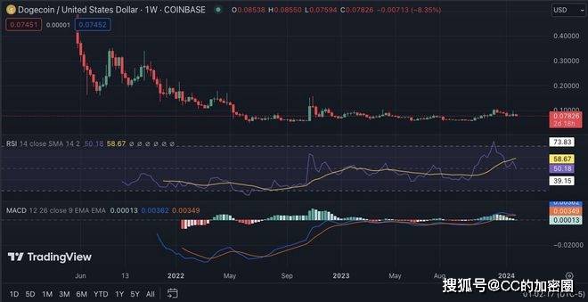 比特币最新价格行情以太坊实时行情图_比特币最新价格行情以太坊实时行情图片 第1张