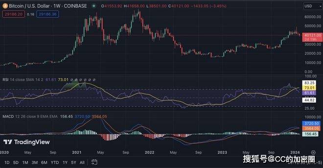 比特币最新价格行情以太坊实时行情图_比特币最新价格行情以太坊实时行情图片 第2张